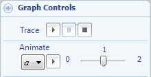 microsoft mathematics - graph (4)