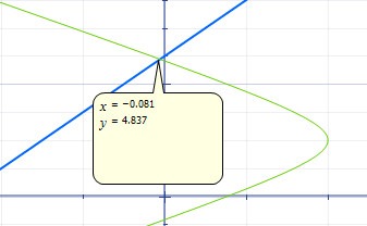 microsoft mathematics - graph (5)