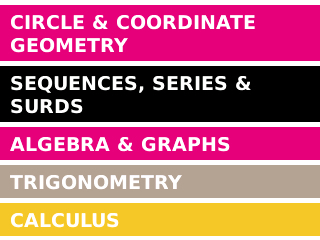 mathscard a-level - blackberry apps - menu fuctions